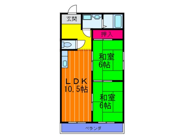 SGⅡの物件間取画像